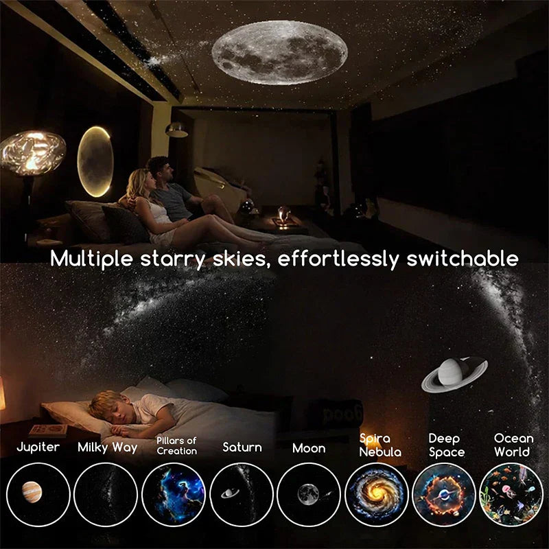 Orbital Lens | Modular Galaxy Ceiling Projector