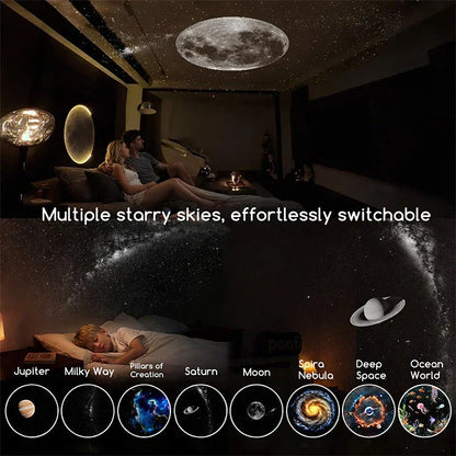 Orbital Lens | Modular Galaxy Ceiling Projector