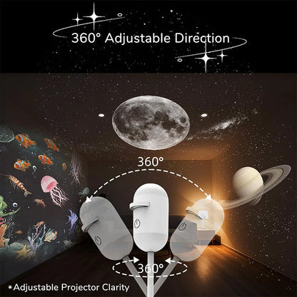 Orbital Lens | Modular Galaxy Ceiling Projector